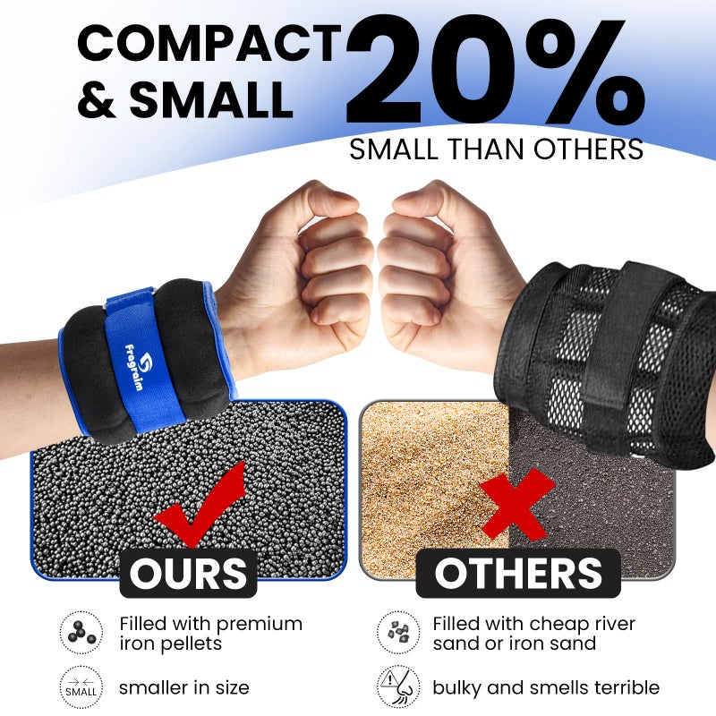 Fragraim Ankle Weights for Women  Men and Kids - 2 LBS x 2 Strength Training Wrist/Leg/Arm Weight with Adjustable Strap for Jogging  Gymnastics  Aerobics  Physical Therapy (Blue) - Image 2